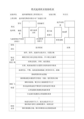 塔吊安拆验收人员（塔吊安拆人员要求）-图1