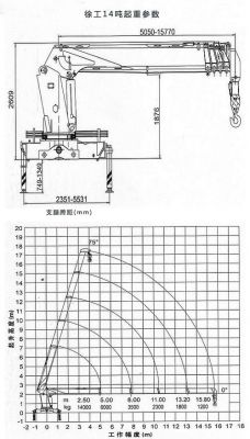 徐工塔吊液压站分解图（徐工塔吊怎么操作）-图3