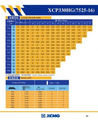 徐工集团塔吊2018年价格表（徐工建筑塔吊的价格是多少）-图2