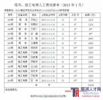 长春塔吊司机一天几小时（塔吊司机一天多少工资）-图1