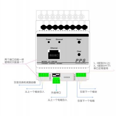 亚工照明塔吊灯接线（亚工照明塔吊灯接线视频）