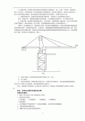 塔吊安拆资料模板图集大全（塔吊安拆资料模板图集大全最新）-图2