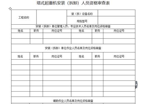 塔吊安拆费单价是多少（塔吊安拆费用）-图2