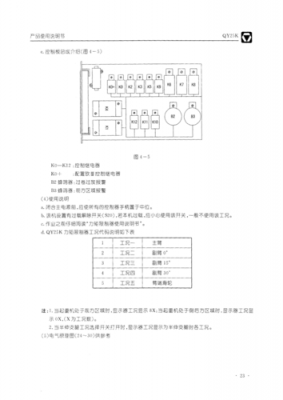 徐工753016t塔吊（徐工5710塔吊说明书）-图2