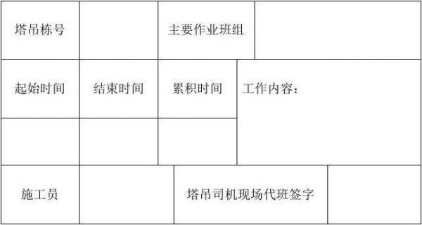 给塔吊司机加班违法吗（塔吊司机加班有加班费吗）-图3