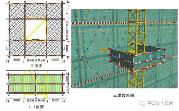 塔吊燕子窝怎么拆（塔吊燕子窝怎么拆下来）