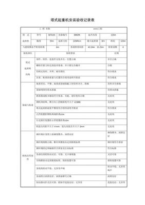 危大工程塔吊安拆方案最新（塔吊危险性较大的分部分项工程验收记录）