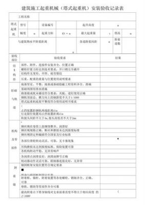 危大工程塔吊安拆方案最新（塔吊危险性较大的分部分项工程验收记录）-图2