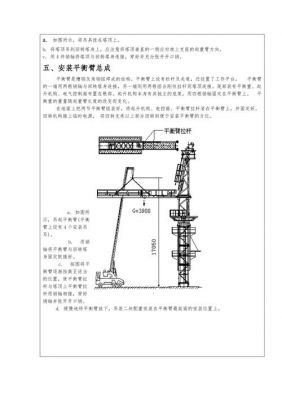 塔吊按拆需要什么手续（塔吊安拆注意事项）