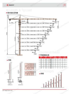 三一重工塔吊基础图解视频（三一重工塔吊基础图解视频教程）-图2