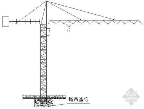 塔吊基础怎么布置时拆不掉（塔吊基础的位置在哪个图看）-图2