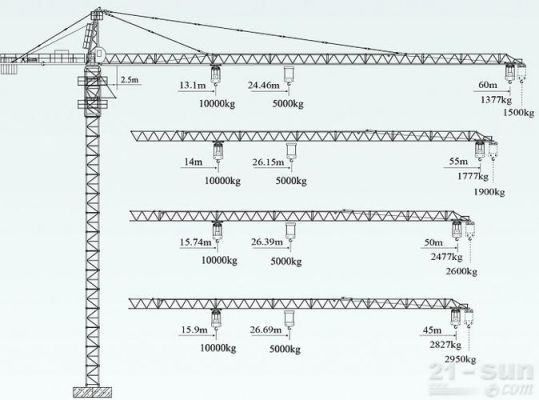徐工塔吊钢丝绳型号（徐工塔吊标准节尺寸）