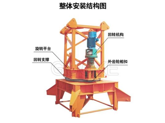 塔吊回转下支承怎么拆（塔吊回转支承详解）-图2