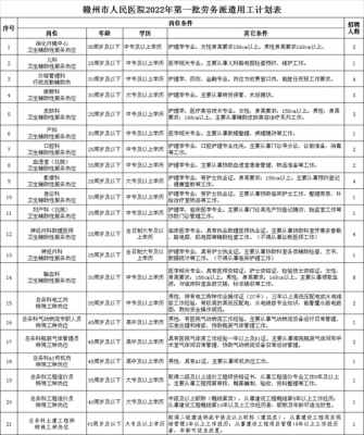 赣州市塔吊司机招聘（赣州市塔吊司机招聘最新信息）-图2