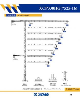 徐工塔吊中联标准节混用（徐工塔吊标准节尺寸）-图2