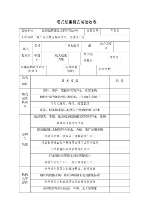 塔吊安拆报验需要什么资料（塔吊报拆手续）-图1