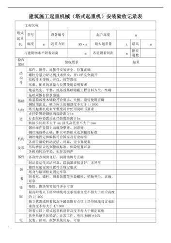 塔吊安拆报验需要什么资料（塔吊报拆手续）-图2