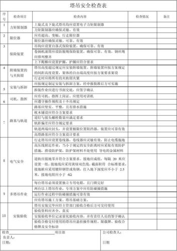 塔吊安拆检查内容及要点（塔吊安拆检查内容及要点图片）