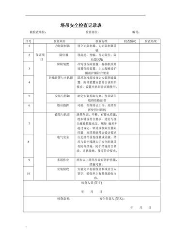 塔吊安拆检查内容及要点（塔吊安拆检查内容及要点图片）-图3