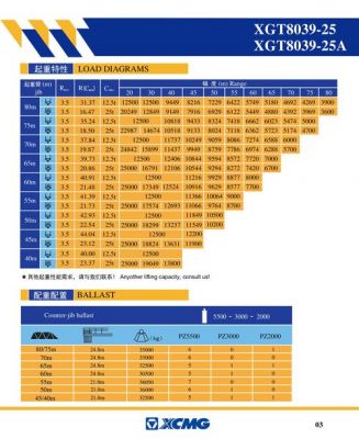 徐工80塔吊示意图大全（徐工8020塔吊参数）-图2