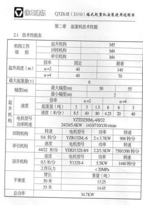 徐工80塔吊示意图大全（徐工8020塔吊参数）-图3