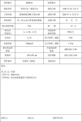 塔吊拆模试块几组（塔吊拆模试块多少天送检）-图2