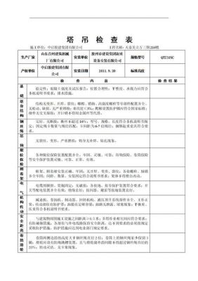 塔吊司机检查标准（塔吊司机检查标准规范）-图2