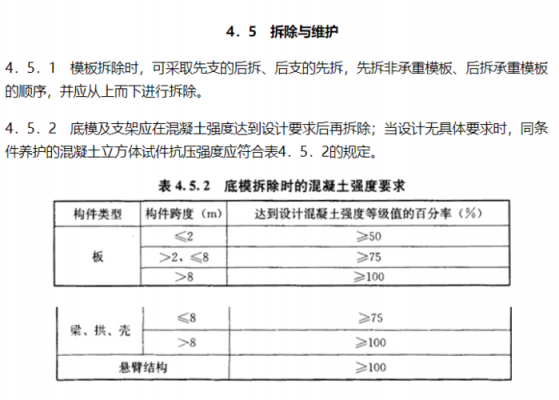 塔吊基础需要做拆模试块吗（塔吊基础拆模强度）