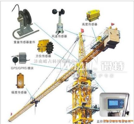 三一塔吊回转风机怎么拆（三一塔吊风标怎么打开）-图3