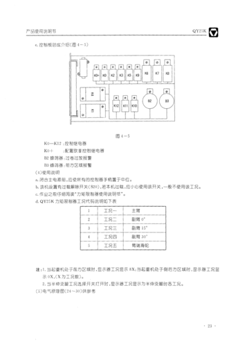 徐工7022塔吊怎么切换倍率（徐工7022塔吊使用说明书）