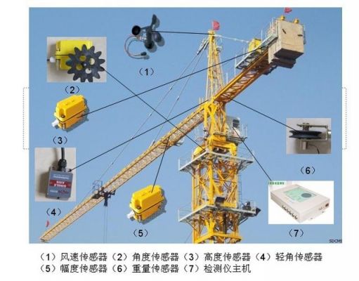 塔吊司机盲吊小车更钩（开塔吊盲区怎么稳钩）-图3