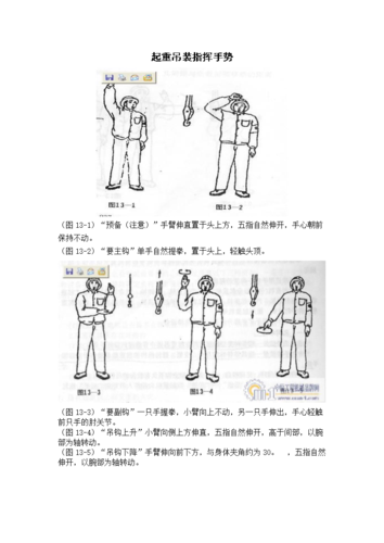 塔吊司索工指挥信号（塔吊司索工指挥手势及信号）-图2