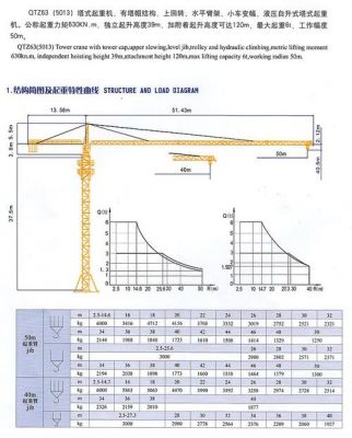 徐工63塔吊线路图（徐工qtz63塔吊参数）-图3