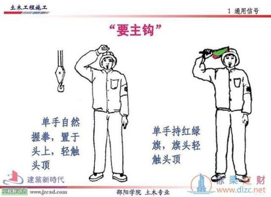 塔吊信号工所有手势是什么意思（塔吊信号工手势图片说明）-图1