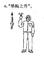 塔吊信号工所有手势是什么意思（塔吊信号工手势图片说明）-图2