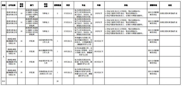 金州塔吊司机招聘信息电话（金州塔塔液压设备有限公司招聘）-图2