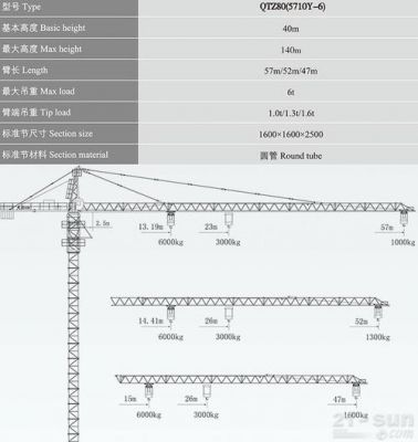 徐工1000塔吊（徐工塔吊参数）-图2