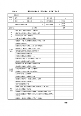 塔吊安拆工复审记录（塔吊复核）-图2