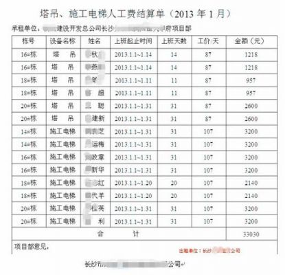 塔吊工那里学（学塔吊工资怎么样）-图1