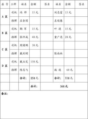 塔吊工那里学（学塔吊工资怎么样）-图3