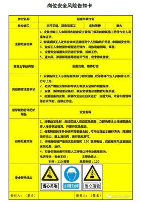 塔吊未配备司索工（塔吊未办理使用登记的处罚）-图3