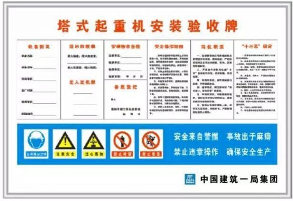 塔吊未配备司索工（塔吊未办理使用登记的处罚）-图2