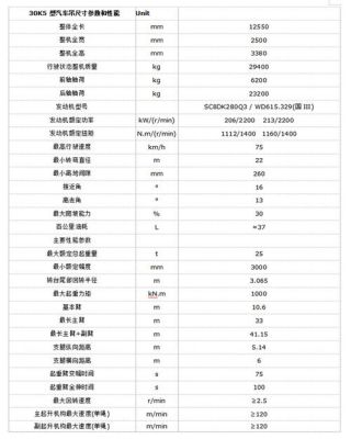 塔吊安拆人员工资标准（塔吊安拆工多少钱一月）-图3