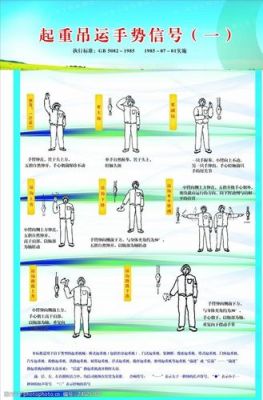 塔吊司机需要了解的手势（塔吊手势图解析吊指挥手势图和旗语图）-图1