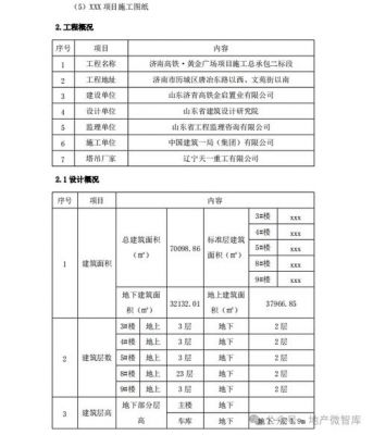 塔吊安拆全过程记录表格（塔吊安拆专项施工方案）-图1