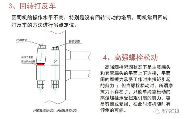 拆塔吊安装注意事项（拆塔吊安装注意事项有哪些）-图3