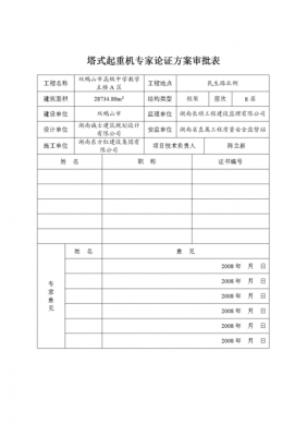 塔吊安拆论证谁组织（塔吊安拆专家论证）-图3