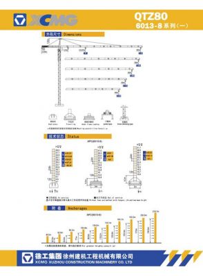 徐工6013-6塔吊（徐工60136塔吊说明书）-图2