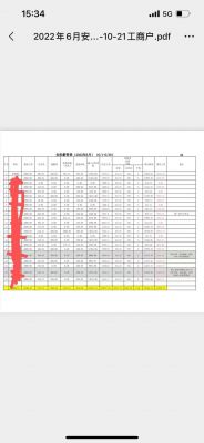 塔吊基础施工和安拆属于什么费用（塔吊基础施工和安拆属于什么费用类别）-图1