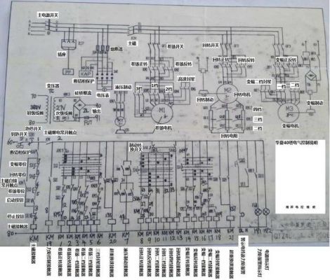 徐工5610塔吊电气图（徐工5610塔吊电路图）-图3